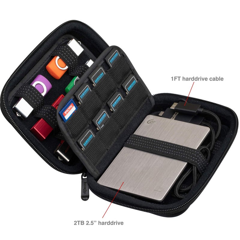 ButterFox USB Thumb Flash Pen Drive Storage Holder/Memory Card SD SDXC SDHC Card Holder Case/External Hard Drive Case/Universal Electronic Accessories Organizer (12USB+16SD) - Image 3